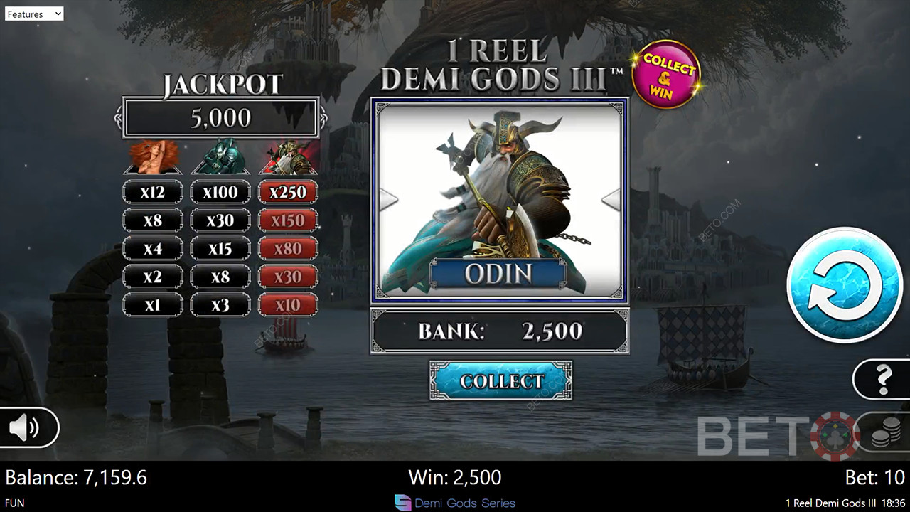 1 Reel Demi Gods III Recenzia od BETO Slots