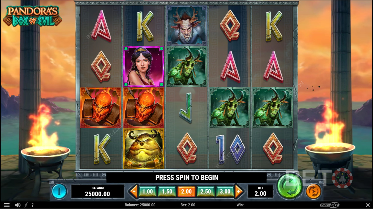 Pandorina skrinka zla Review by BETO Slots