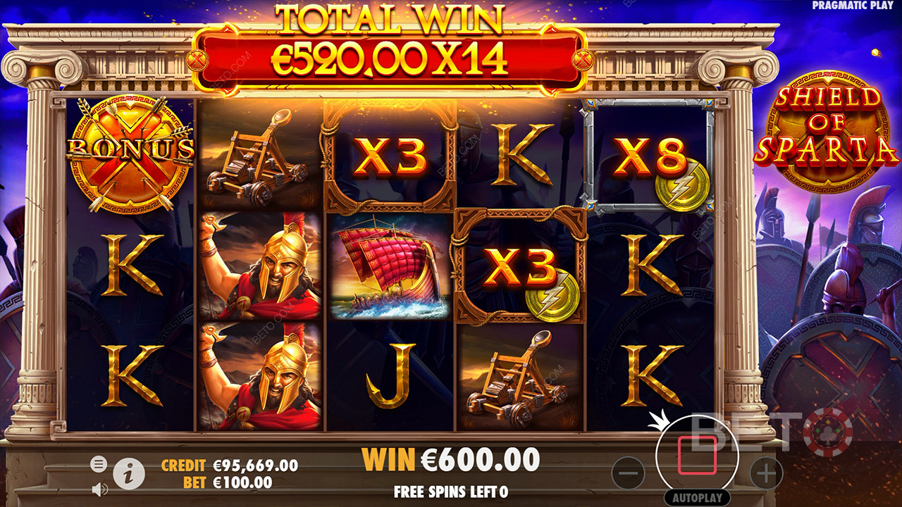 Shield of Sparta Recenzia od BETO Slots