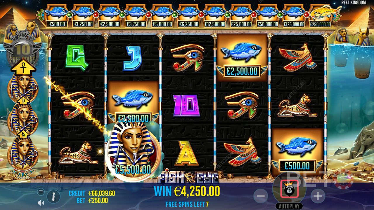 Fish Eye Recenzia od BETO Slots