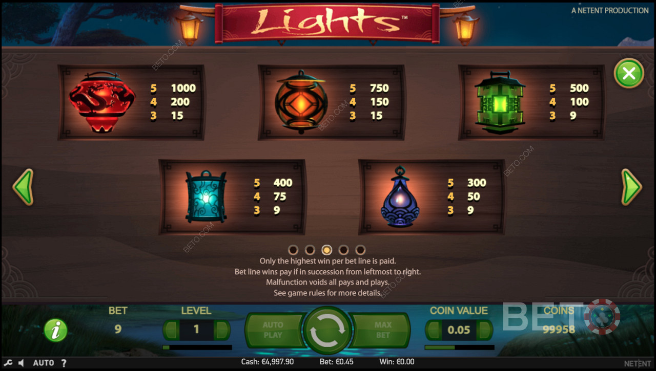 Tabuľka výplat zobrazujúca hodnotu rôznych kombinácií v hre Lights
