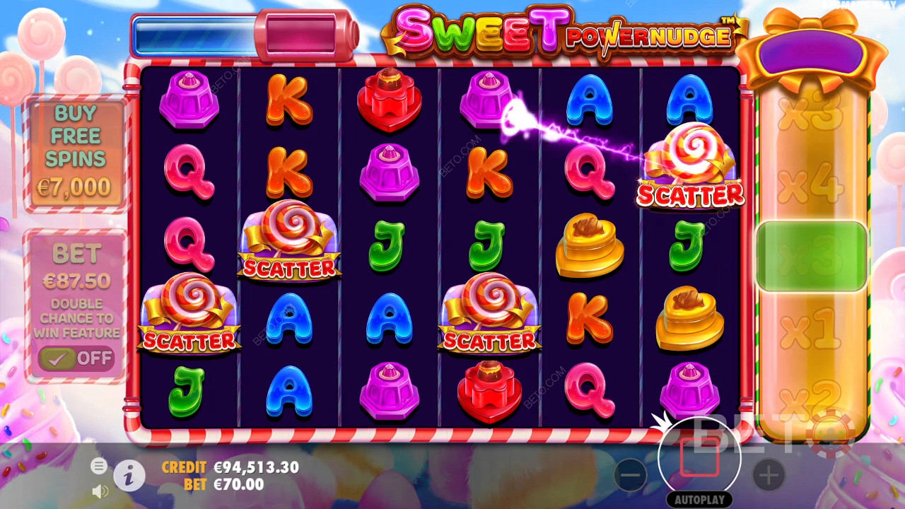 Sweet PowerNudge Recenzia od BETO Slots