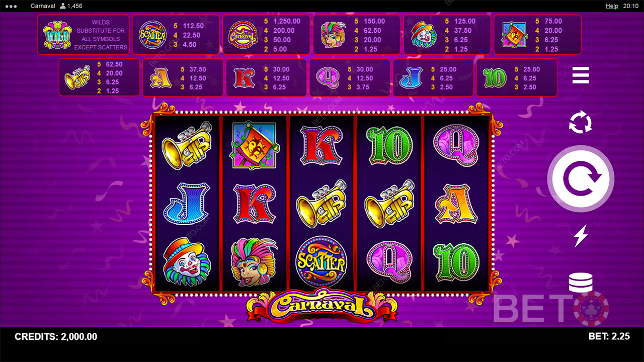 Carnaval Recenzia od BETO Slots