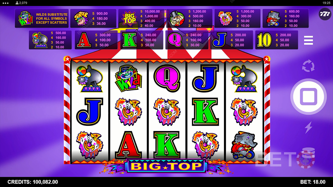 Big Top Recenzia od BETO Slots