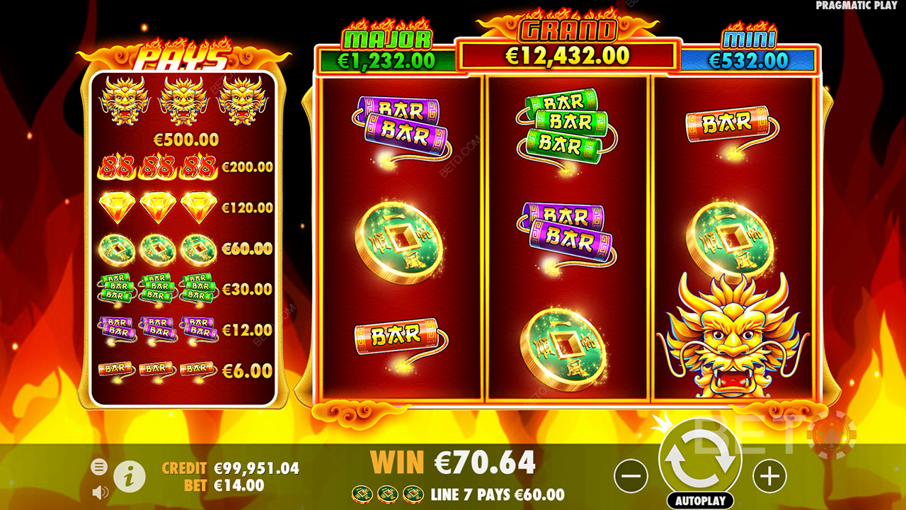 Verdikt pre Fire 88 Slot Online