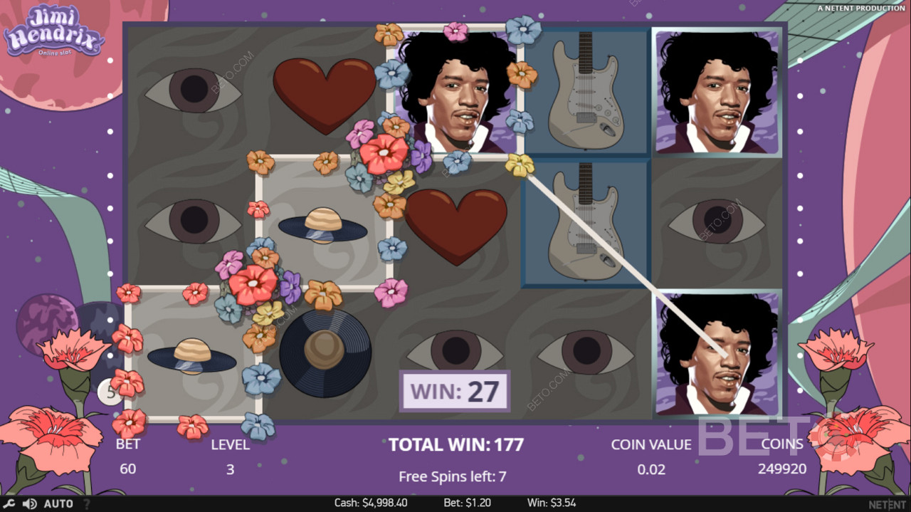 Jimi Hendrix Wild použitý na vytvorenie víťaznej kombinácie