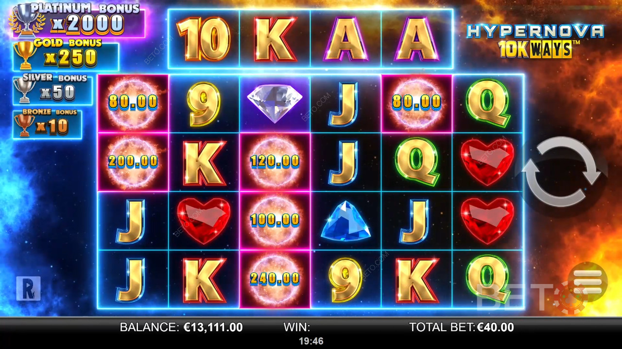 Hypernova 10K Ways Recenzia od BETO Slots