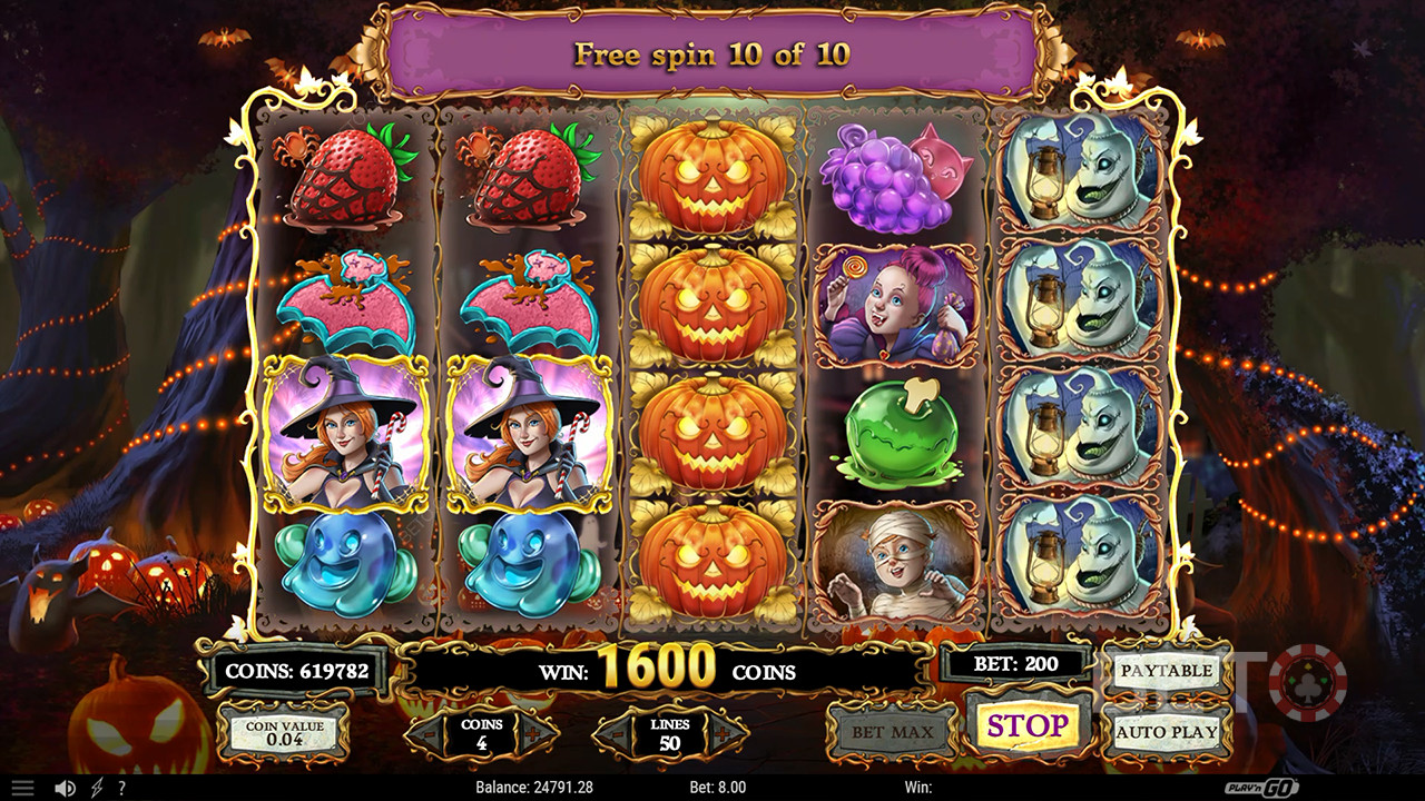 Happy Halloween Recenzia od BETO Slots
