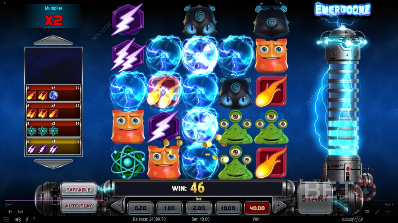 Energoonz Recenzia od BETO Slots