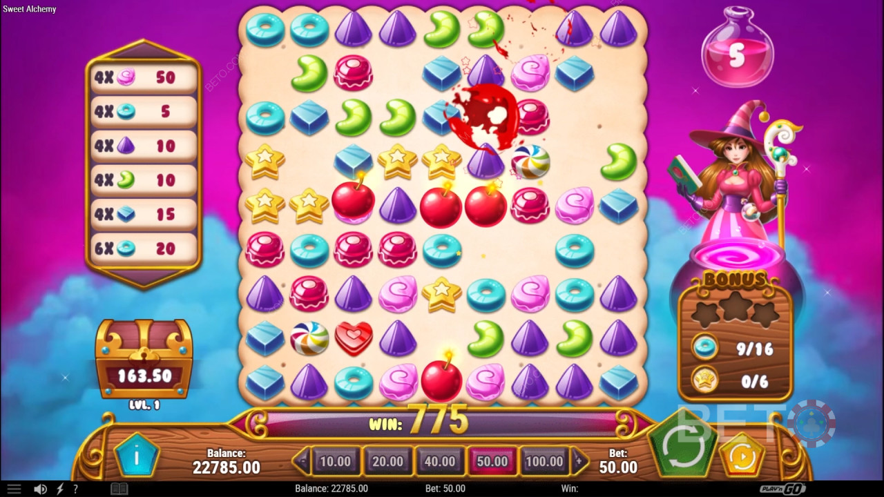 Sladká alchýmia Recenzia od BETO Slots