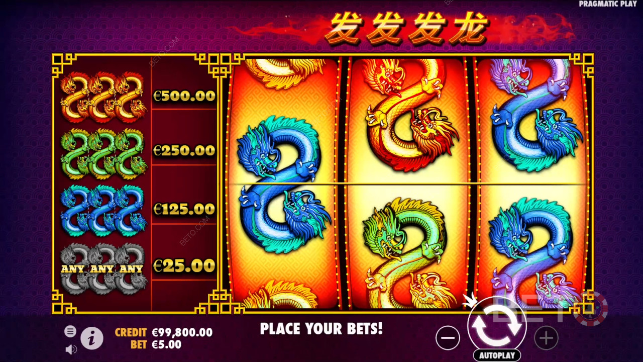 Bonusové funkcie vysvetlené v 888 Dragons podľa Pragmatic Play