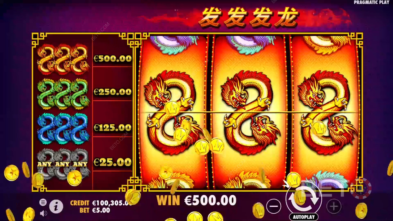 888 Dragons Recenzia podľa BETO Slots