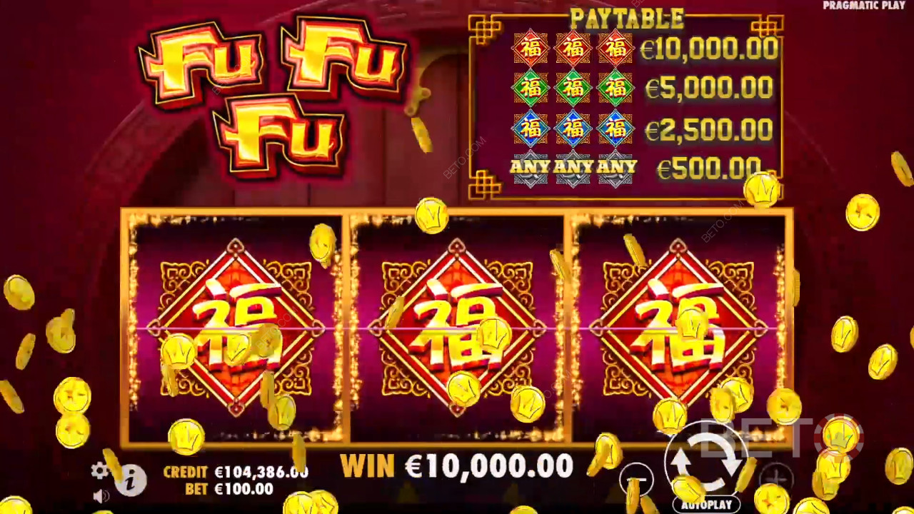 Fu Fu Fu Recenzia od BETO Slots