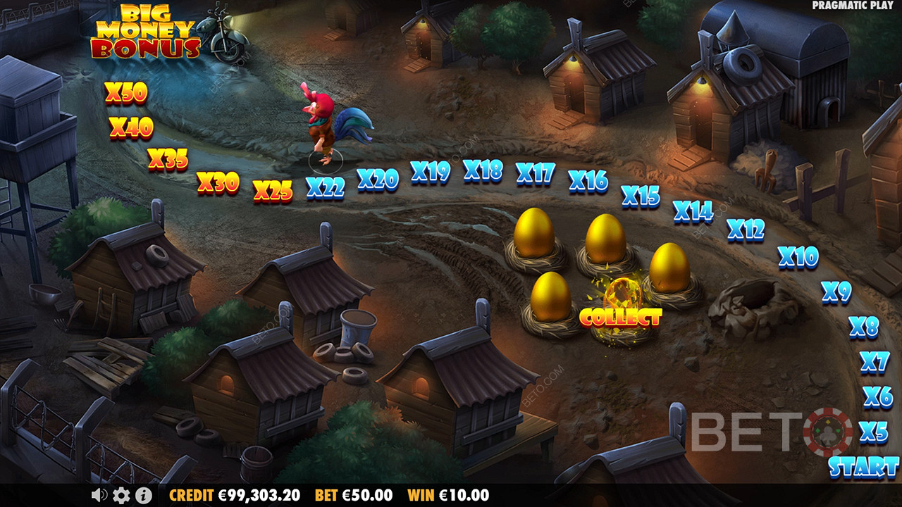 Vyhrajte 5 000x svoju stávku v automate The Great Chicken Escape!
