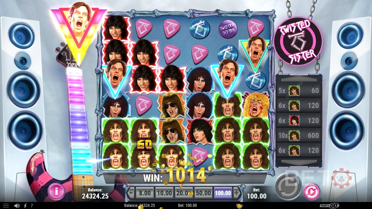 Twisted Sister Recenzia od BETO Slots