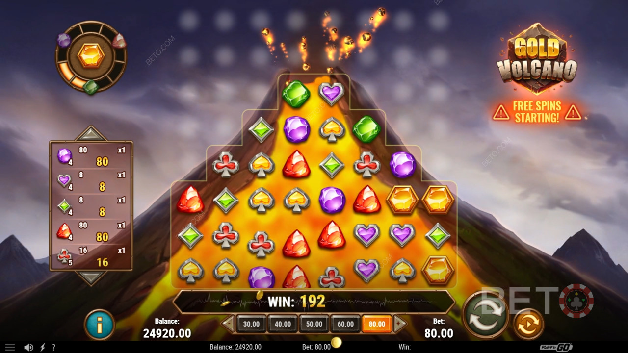 Gold Volcano Recenzia od BETO Slots