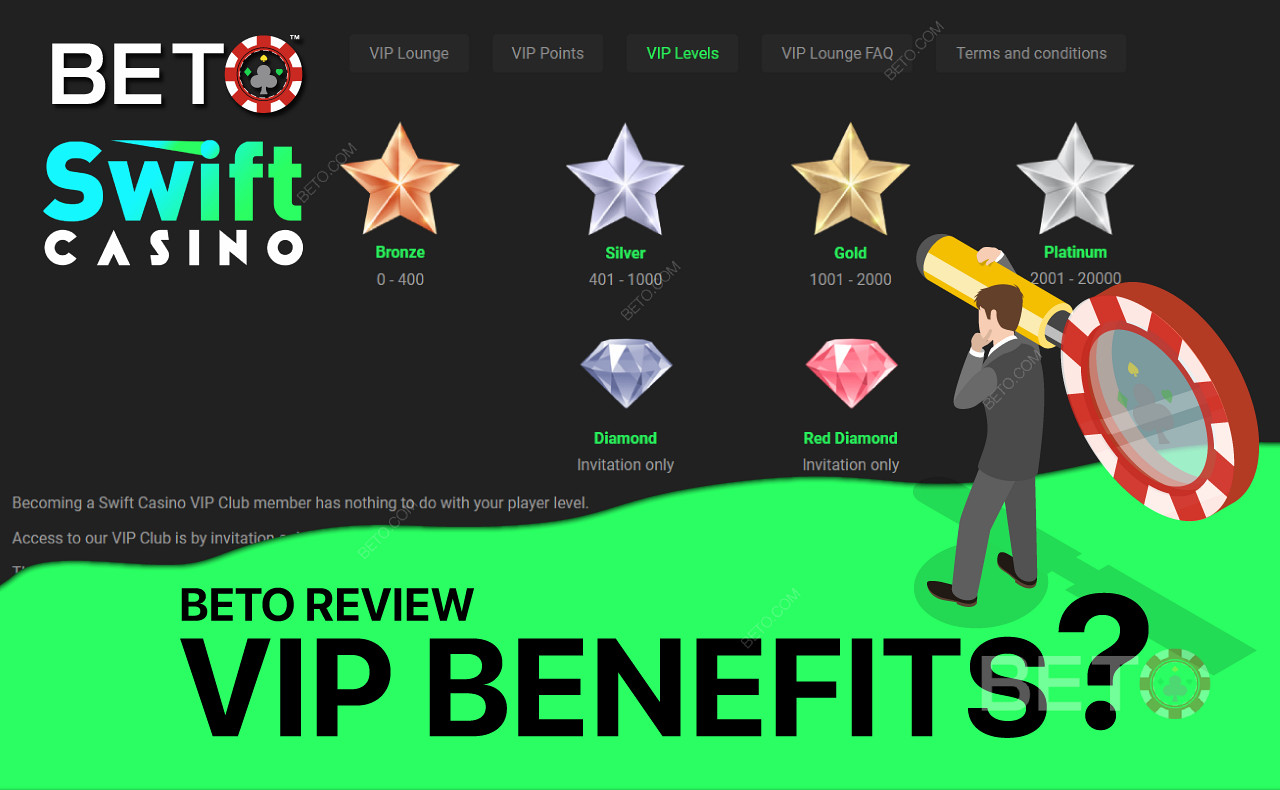 Využite VIP program a získajte exkluzívne výhody a lepšie výnosy