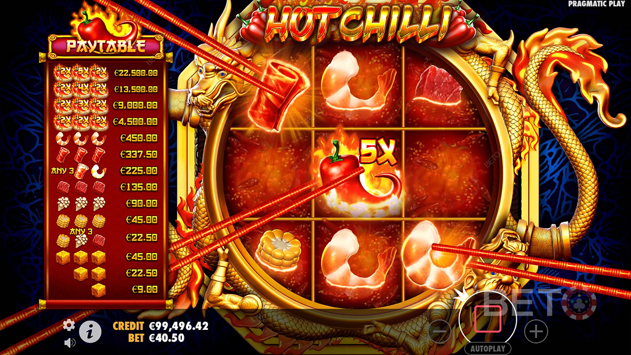 Hot Chilli Recenzia od BETO Slots