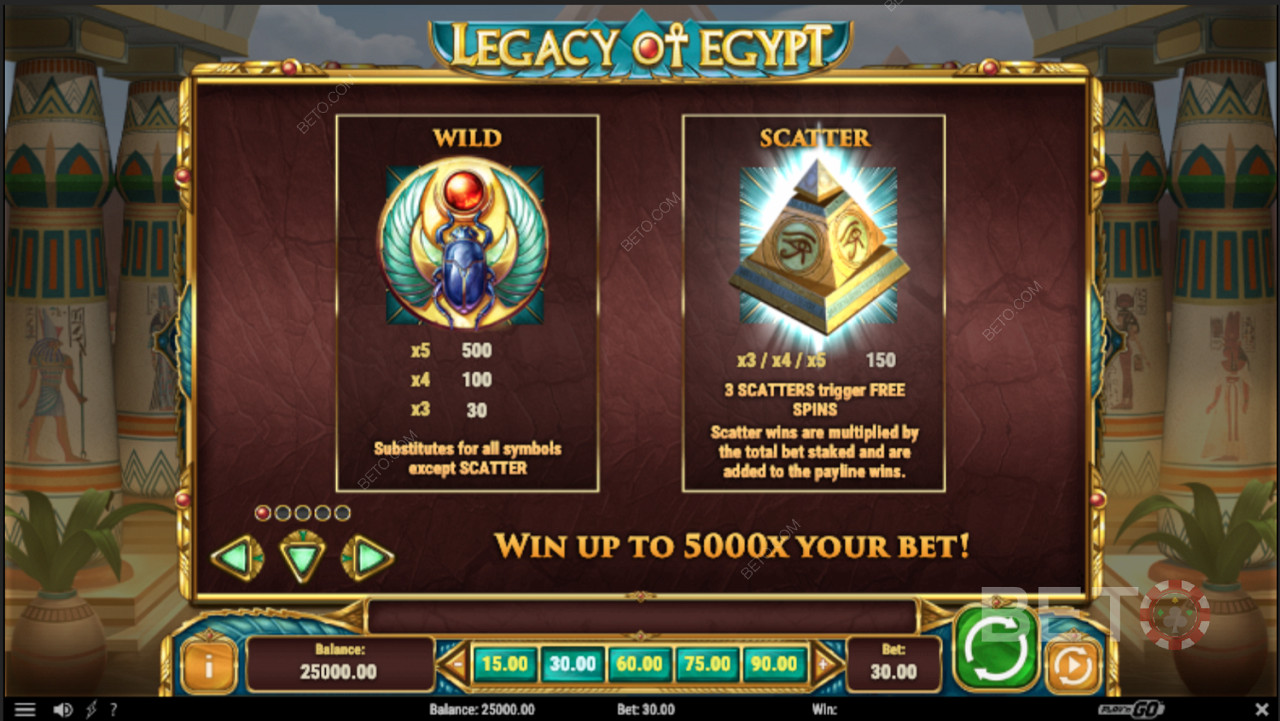 Rôzne špeciálne funkcie v službe Legacy Of Egypt