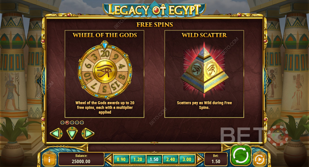 Špeciálne funkcie v službe Legacy Of Egypt
