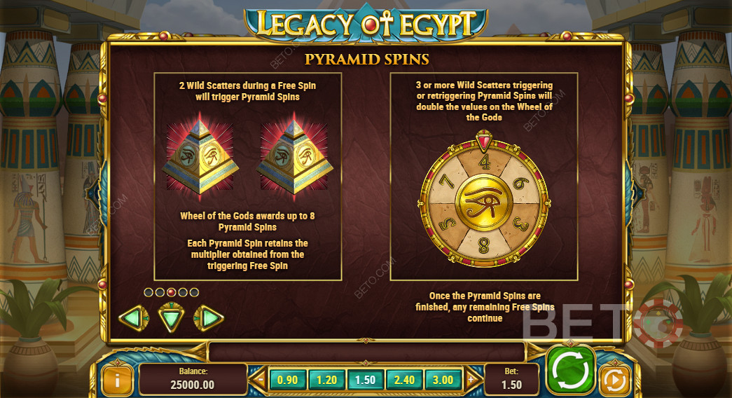 Otáčanie zadarmo v Legacy Of Egypt