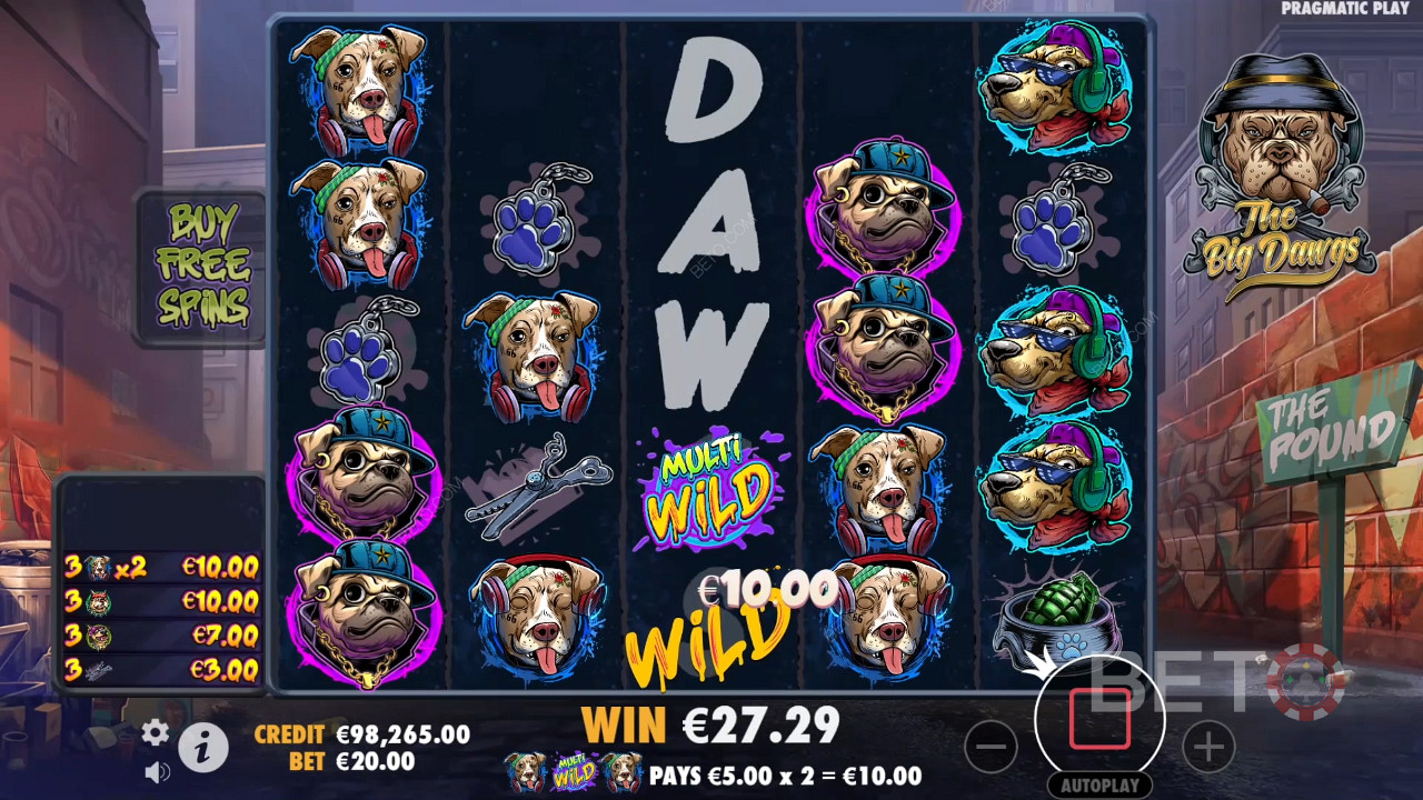 The Big Dawgs Recenzia od BETO Slots