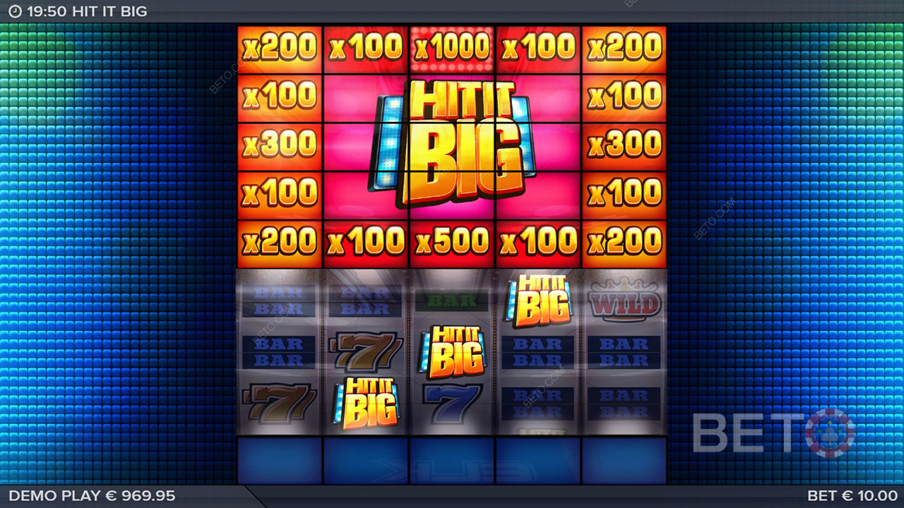 Hit It Big Recenzia od BETO Slots