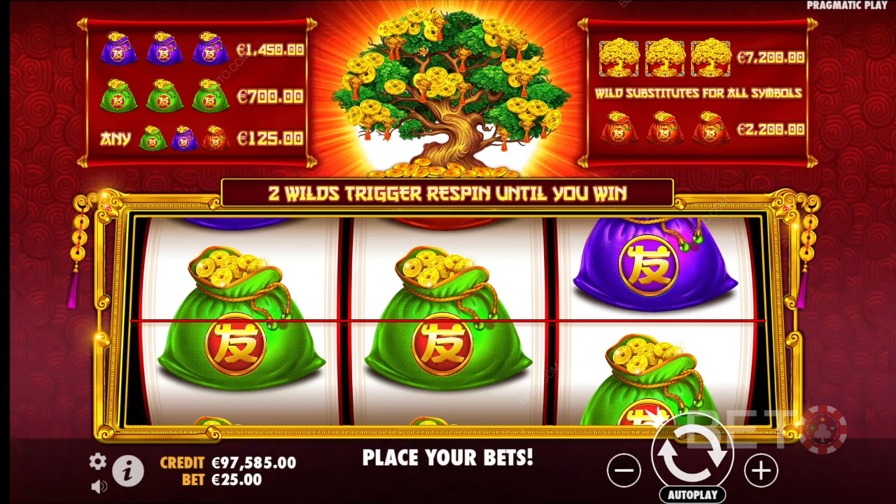 Strom bohatstva: Slot, ktorý stojí za to roztočiť?