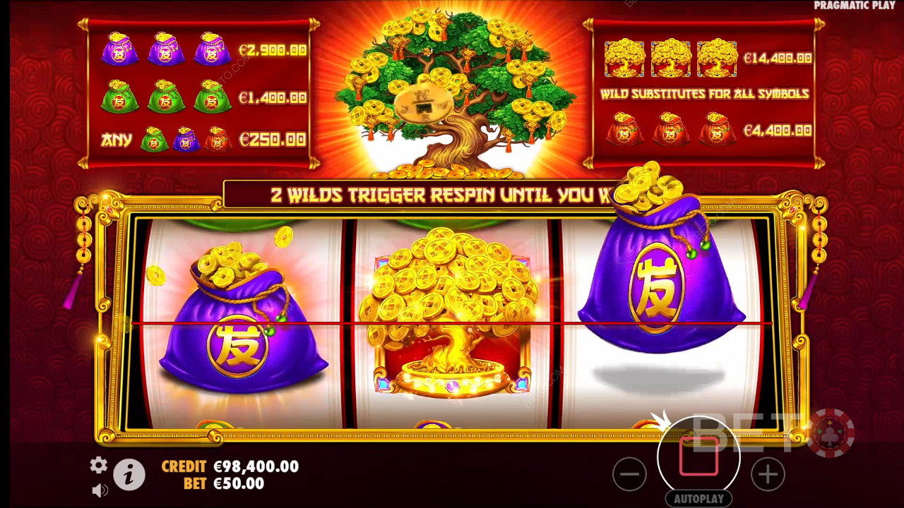Tree of Riches Hrať Zadarmo