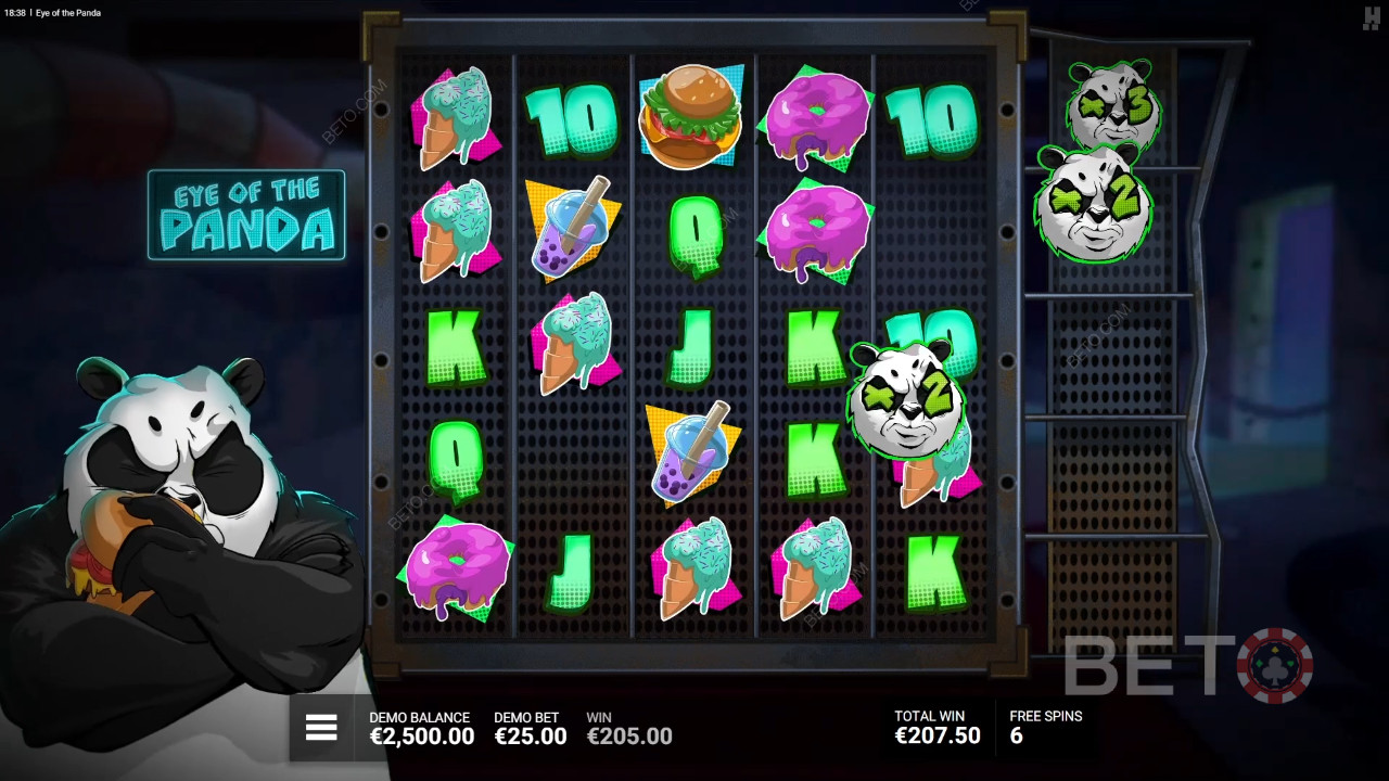Eye of the Panda Recenzia od BETO Slots
