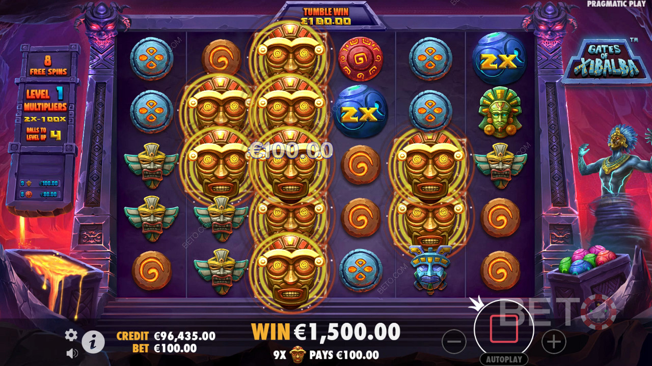 Brány Xibalby Recenzia od BETO Slots