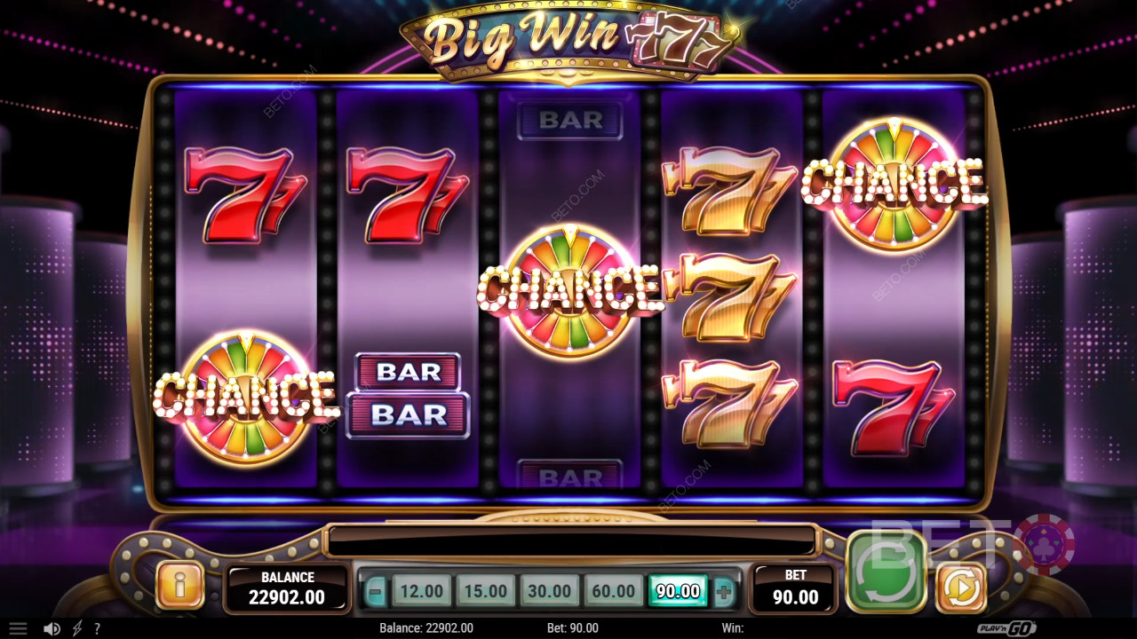 Big Win 777 Recenzia od BETO Slots