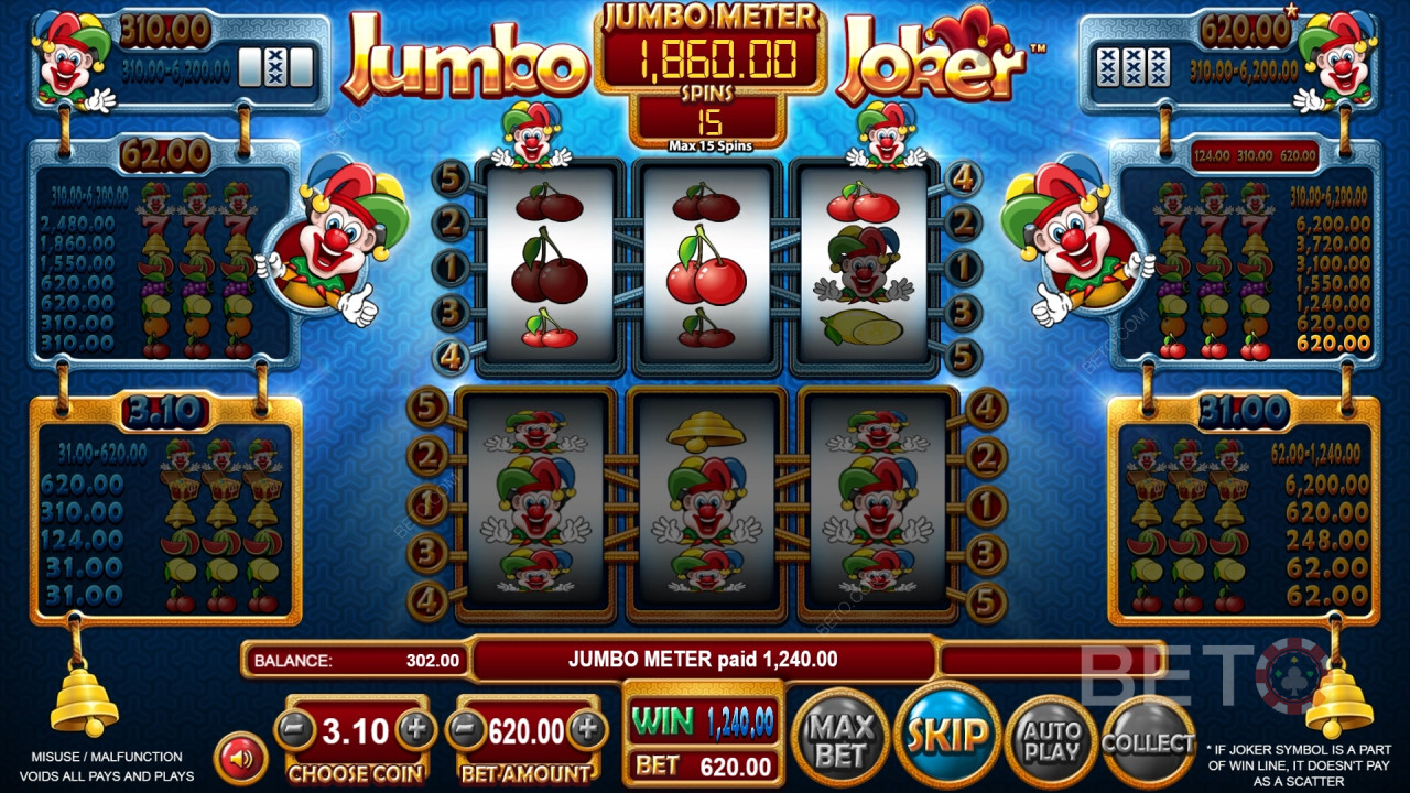 Jumbo Joker Recenzia od BETO Slots