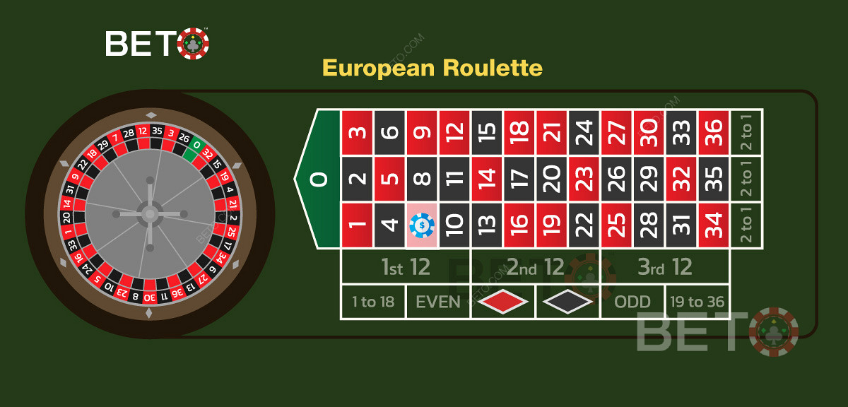 Ukážka stávky straight-up v európskej verzii rulety.