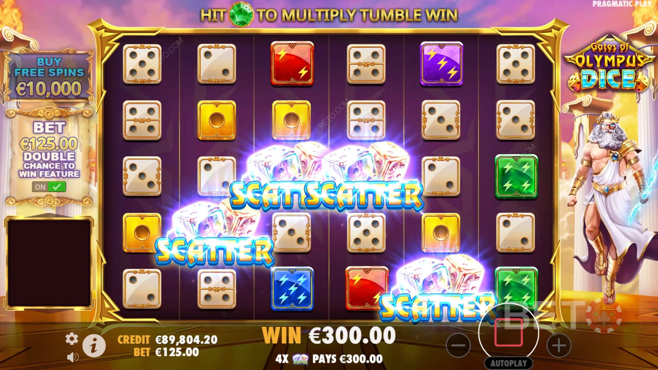 Gates of Olympus Recenzia kociek od BETO Slots