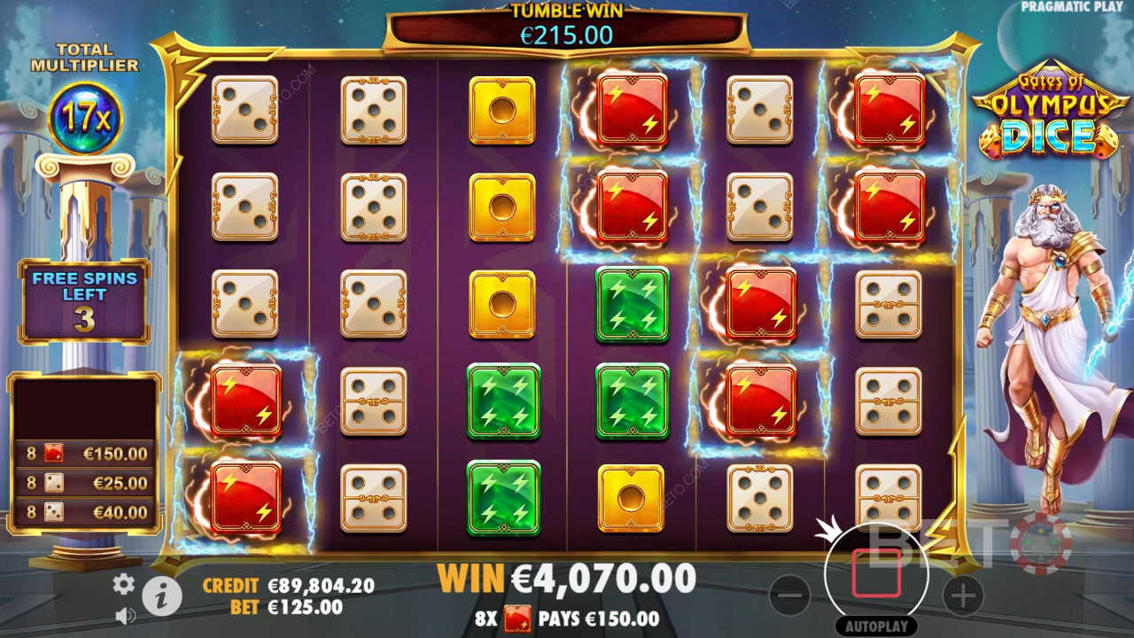Gates of Olympus Dice: Video automat Mali by ste ho roztočiť?
