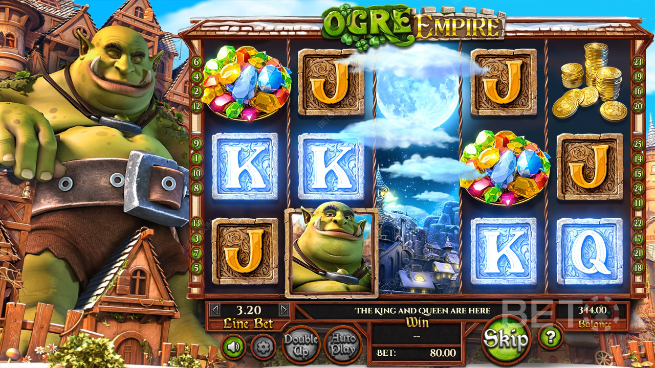 Ogre Empire Recenzia od BETO Slots