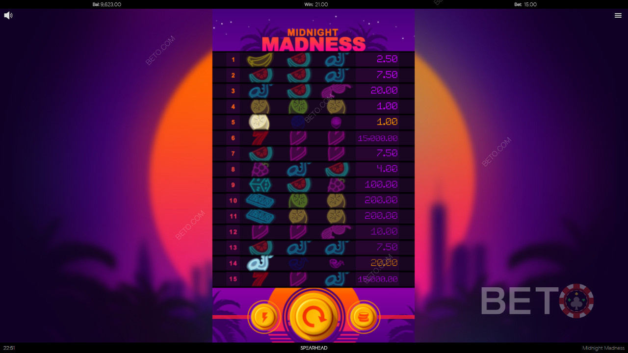 Potenciálne výhry v hre Midnight Madness sú uvedené v každom riadku.