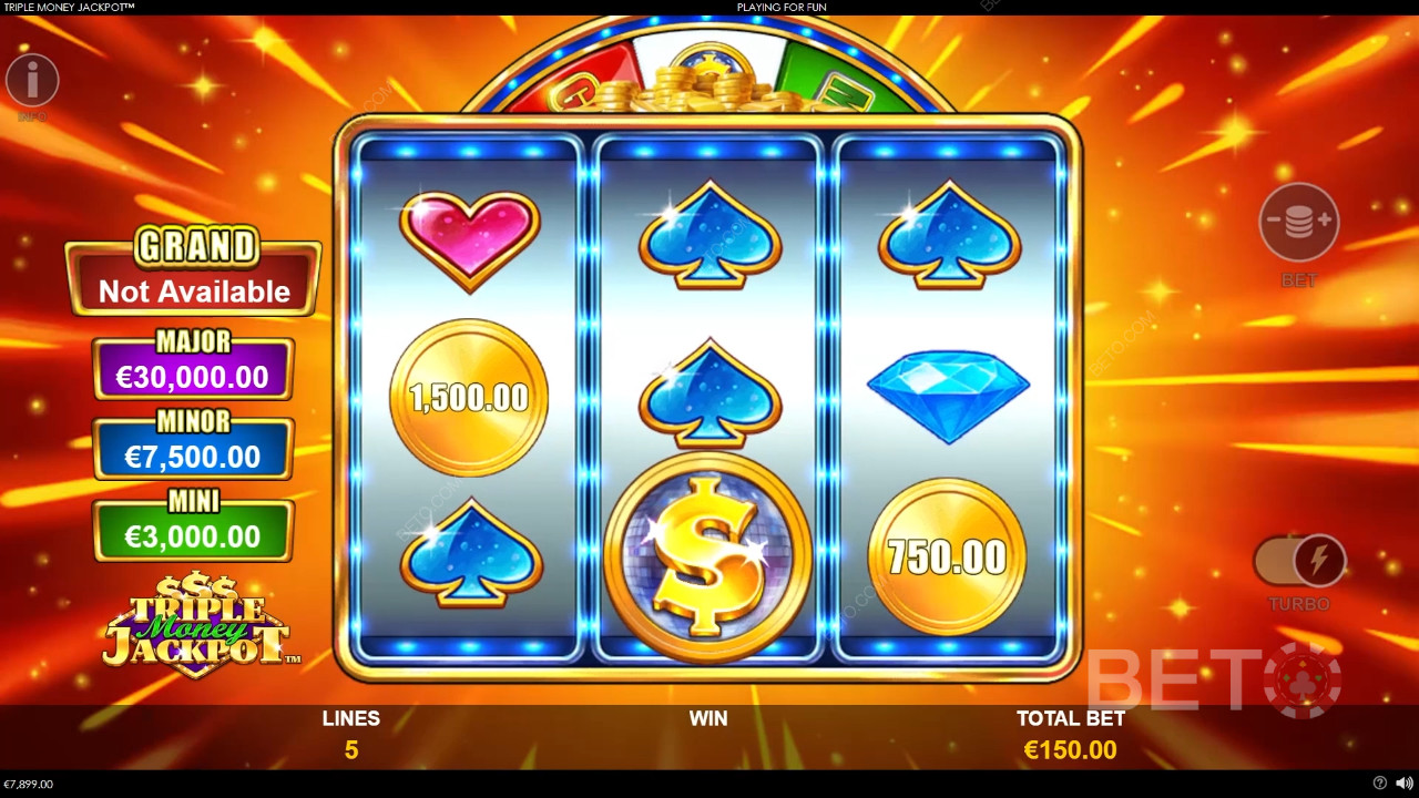 Triple Money Jackpot Recenzia od BETO Slots