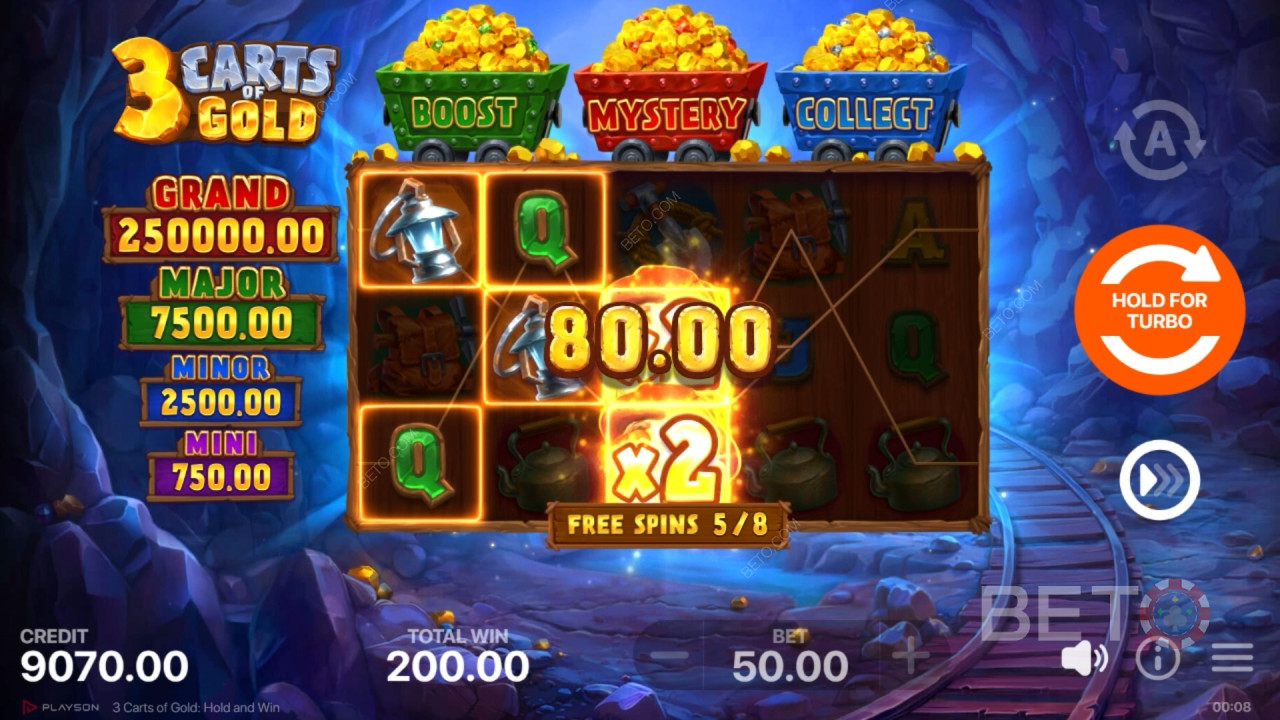 Ako hrať Playson