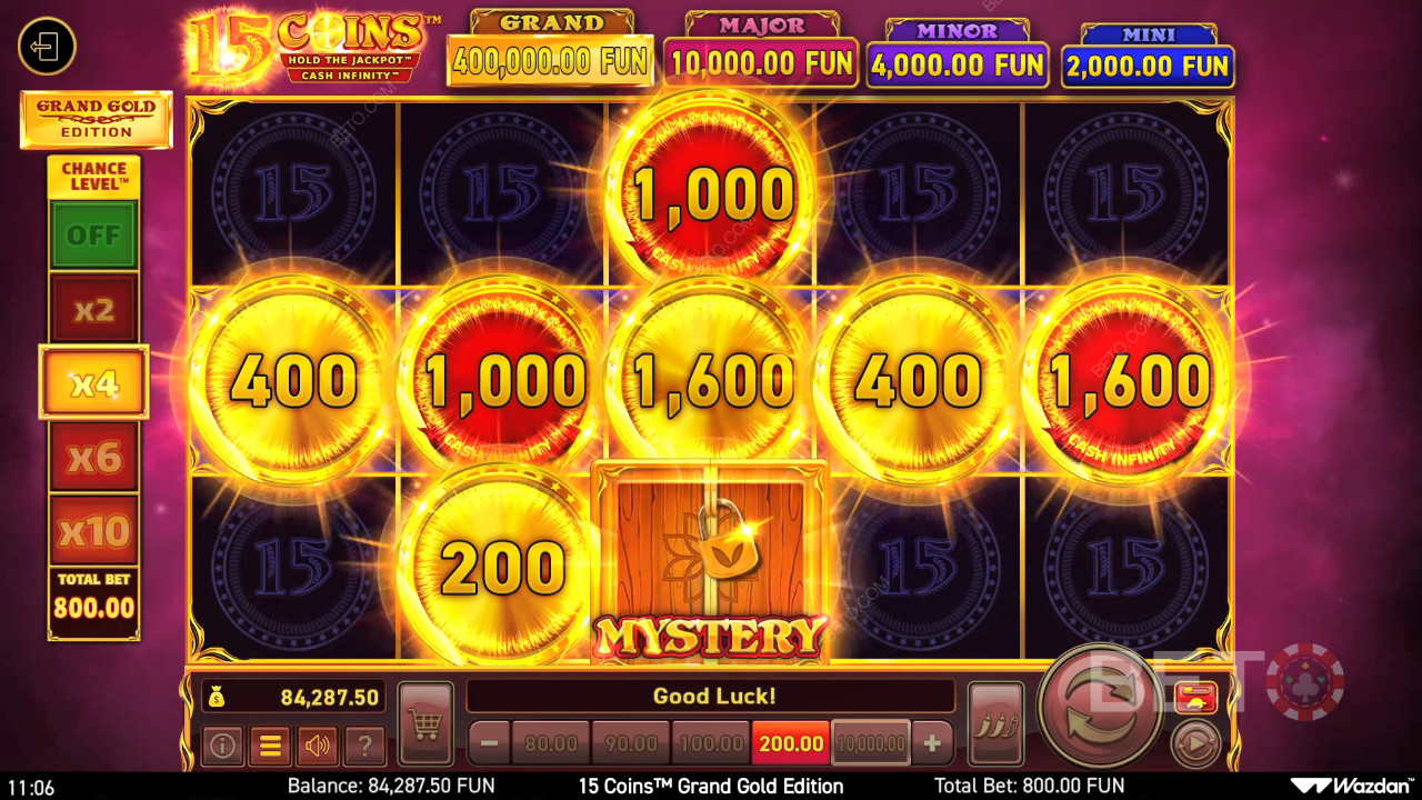 15 Coins Grand Gold Edition Recenzia od BETO Slots
