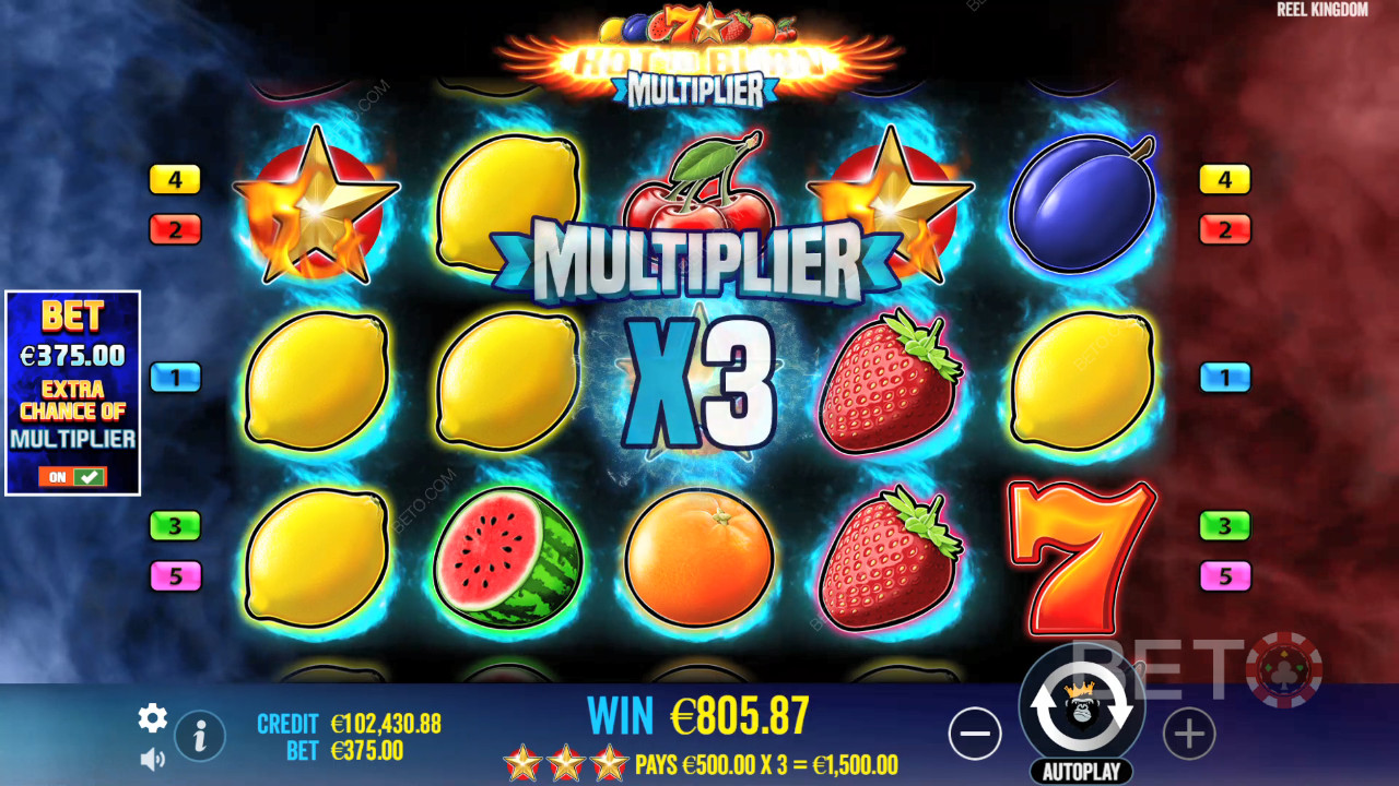 Hot to Burn Multiplier Review by BETO Slots