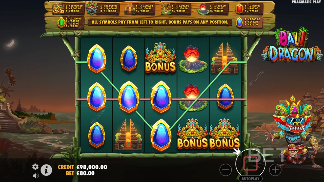 Bali Dragon Recenzia od BETO Slots