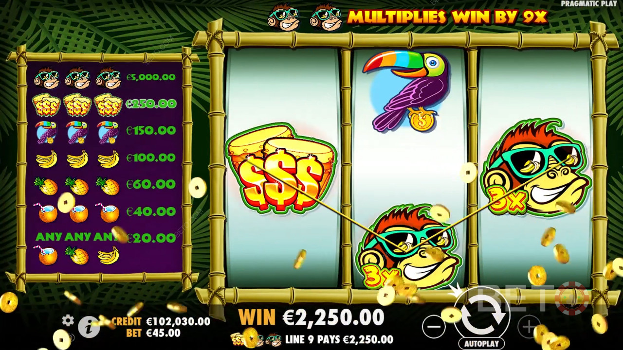Monkey Madness Recenzia od BETO Slots