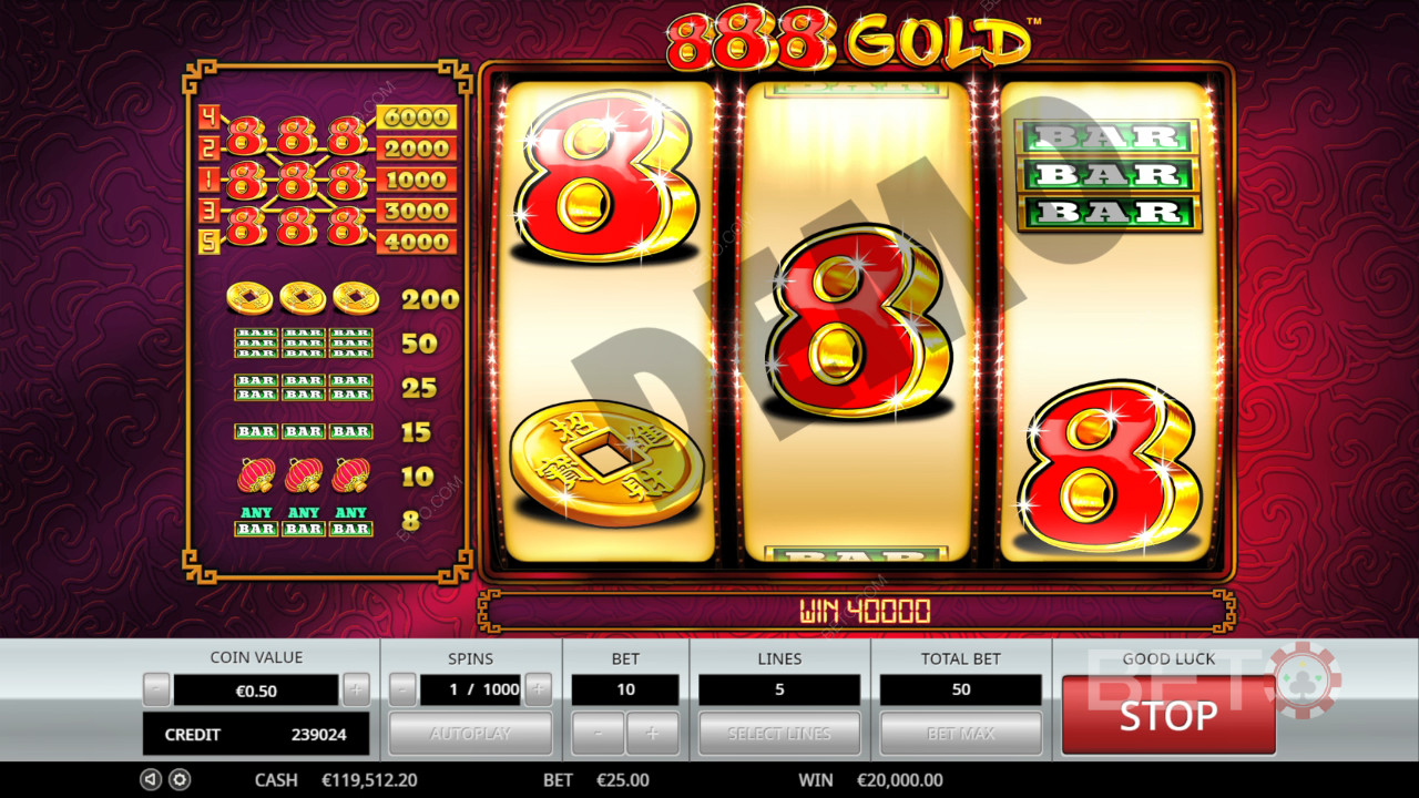 888 Gold Recenzia od BETO Slots