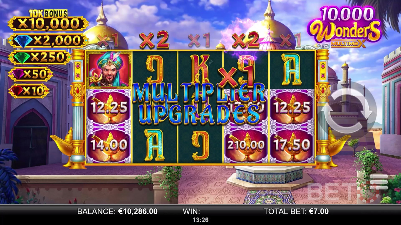 10,000 Wonders MultiMax Recenzia od BETO Slots