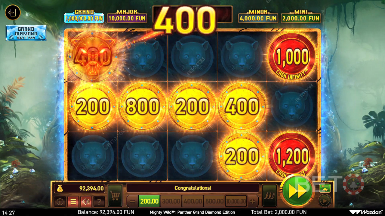 Mighty Wild: Panther Grand Diamond Edition: A Slot Machine Should you Spin it?