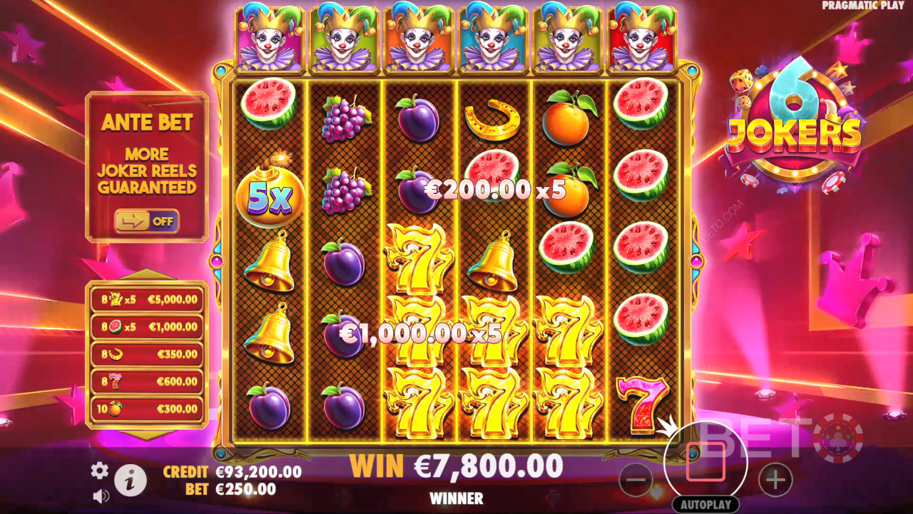 6 Jokers Recenzia od BETO Slots