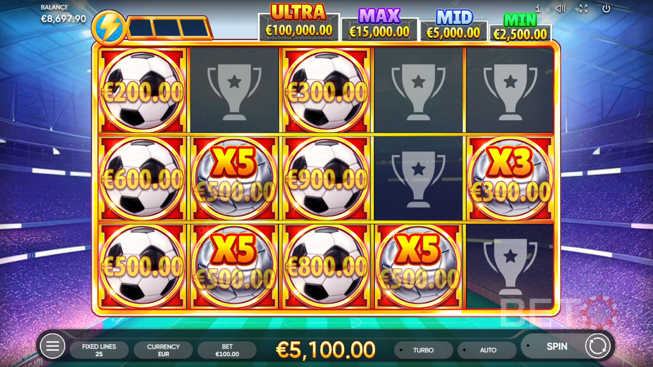 Football Mayhem Recenzia od BETO Slots