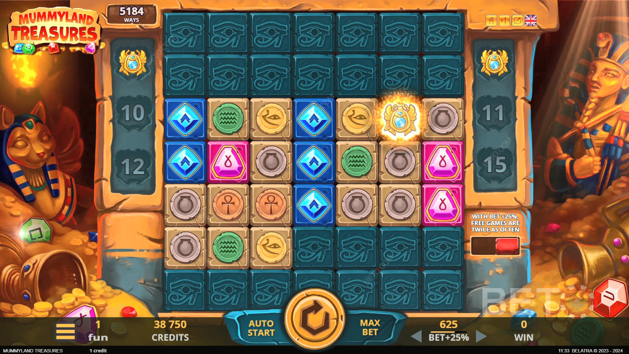 Mummyland Treasures Recenzia od BETO Slots